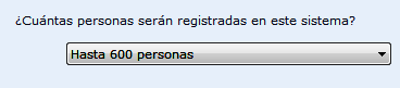 Cantidad de Personas